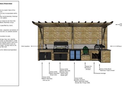 Specification of outdoor kitchen
